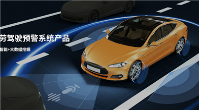 360度全景環(huán)視系統(tǒng)：減少交通事故的隱形利器
